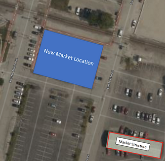 new market location.png