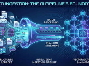 data ingestion concept