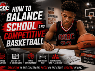 balancing school and basketball