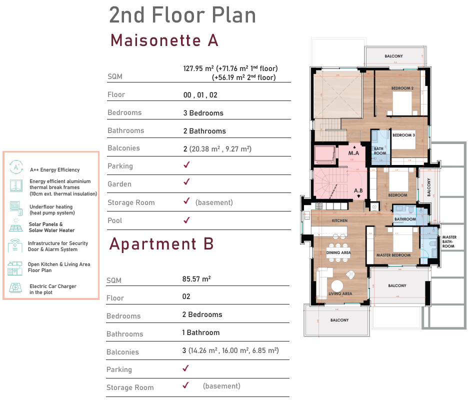 2 όροφος Γαληνού Γλυφάδα.png