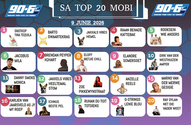 CHART MOBI 9 JUNIE - Made with PosterMyWall.jpg