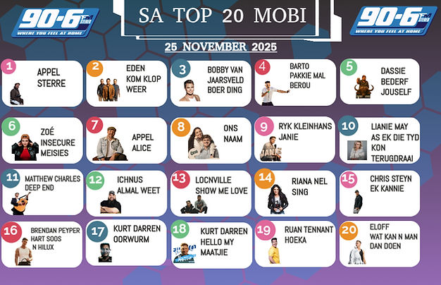 CHART MOBI 18 NOVEMBER 2025 - Made with PosterMyWall (1).jpg