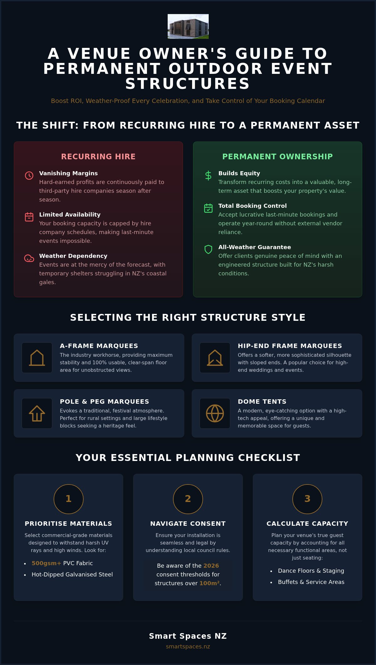 Outdoor event structure NZ