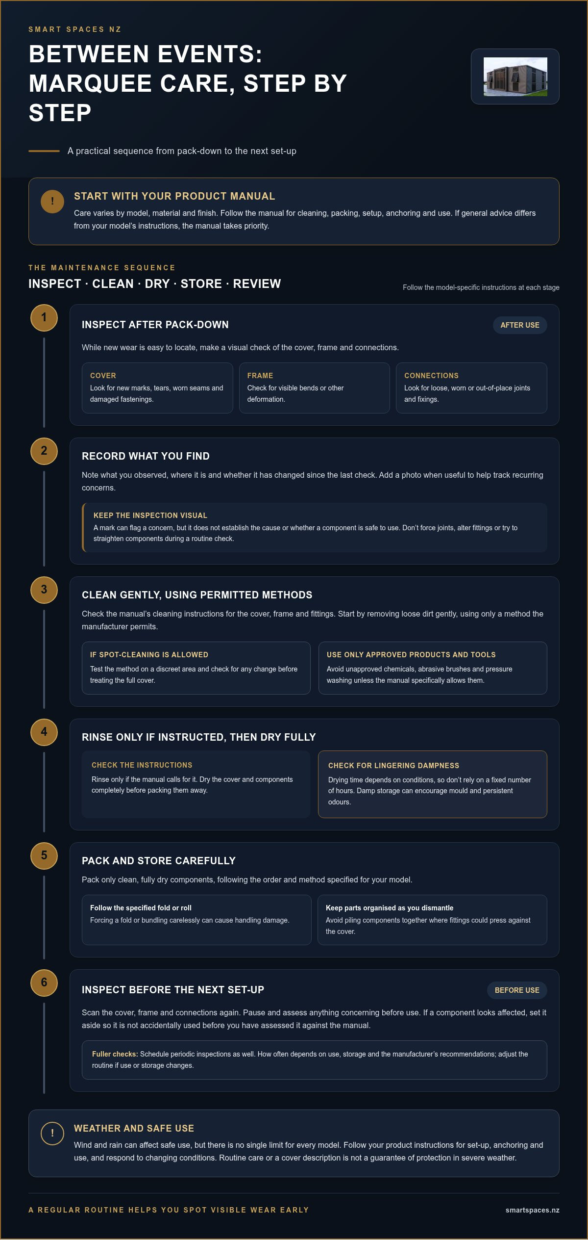 Marquee maintenance guide