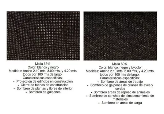 Miniatura: Polisombra Antitrips Invernadero Patio que es el saran Ecuador Peru y Colombia
