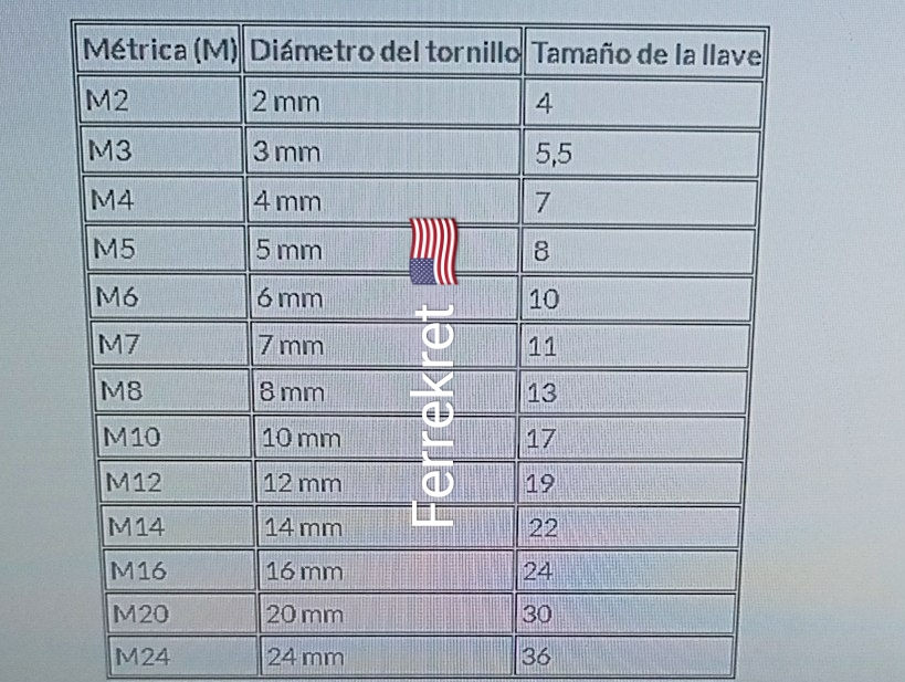 Miniatura: Tuercas remachables M3 M5 M8 Inox  grapas industriales reforzada y lisa  Ecuador