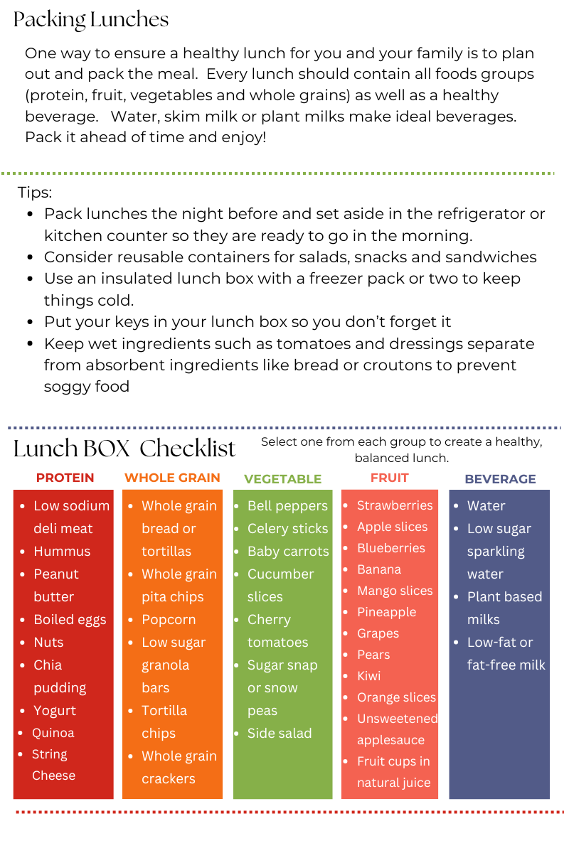 Here are some meal prepping recipes to get you started!