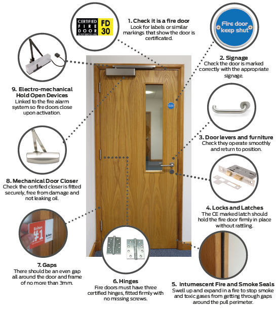 DOOR FIRE.PNG