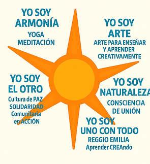 FINAL BN ESCRITA SOL METODOLOGÍA .png