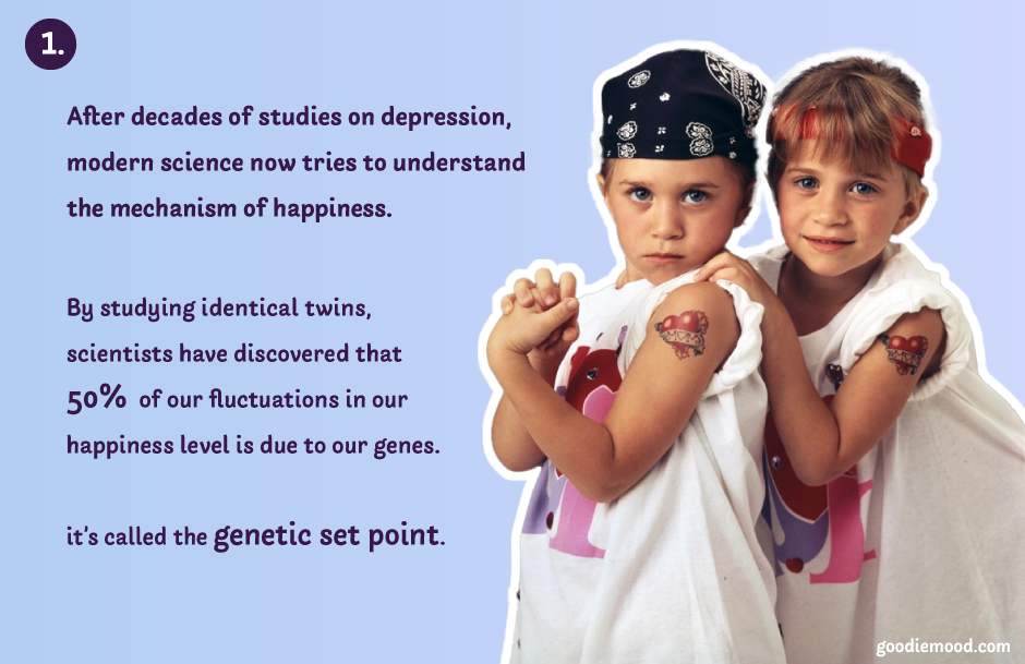 Summary of the documentary "Happy, the science of happiness' by Roko Belic, on Goodie Mood blog