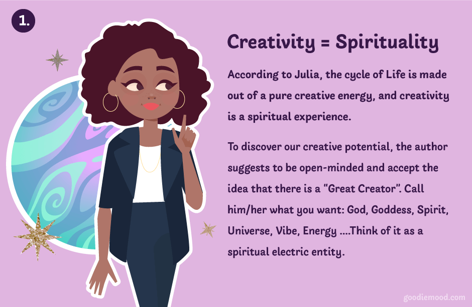 Summary of the book "The Artist's Way" by Julia Cameron, on Goodie Mood Blog
