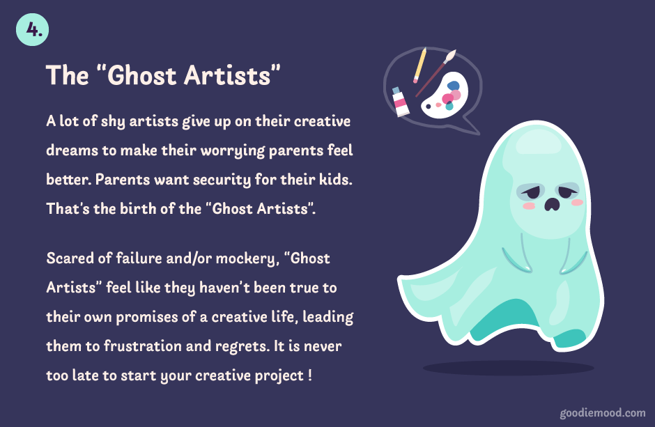 Summary of the book "The Artist's Way" by Julia Cameron, on Goodie Mood Blog