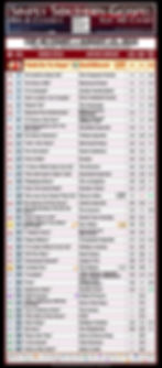 SSG CHART / AUGUST 15, 2025 / Top 40