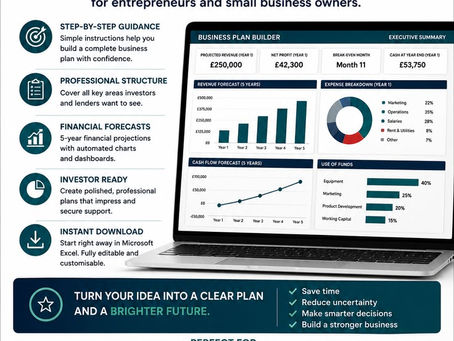 How to Write a Business Plan: The Complete Guide for Entrepreneurs and Small Business Owners