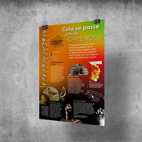 Panneaux exposition extinction des espèces Sepia & Bodoni