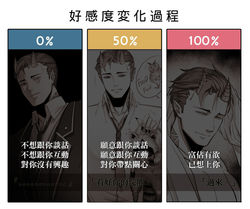 老大帥帥好感度02