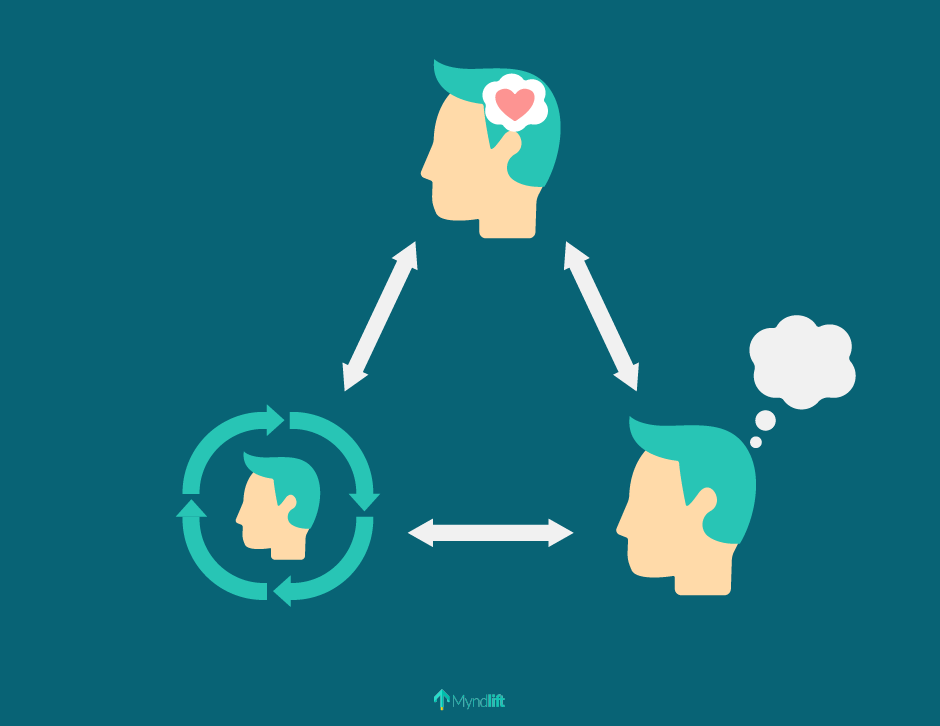 CBT For ADHD Can Cognitive Behavioral Therapy Help Manage ADHD Symptoms CBT For ADHD Can Cognitive Behavioral Therapy Help Manage ADHD Symptoms