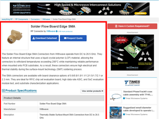 Everything RF : Withwave Introduces Solder Flow Board Edge SMA.