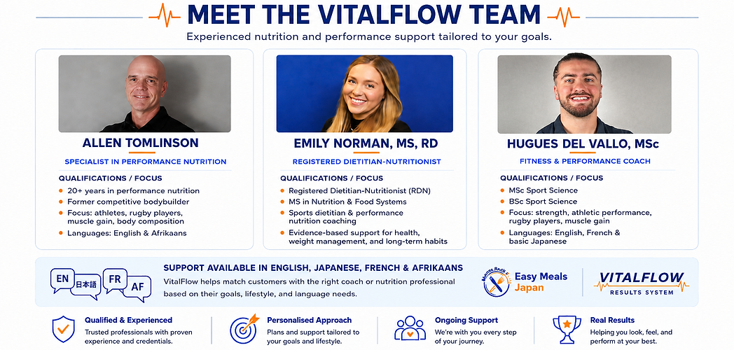 Vitalflow team.png