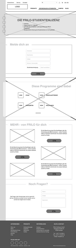 Wireframe of the student license microsite.