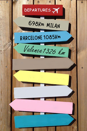Panneau destinations