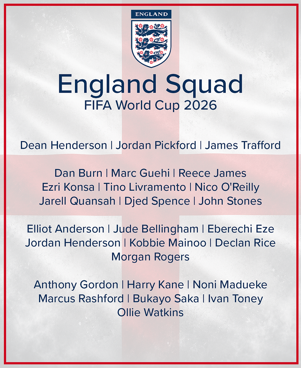 The Official England Squad Heading to the 2026 FIFA World Cup Has Been Announced