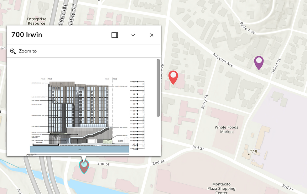 5 Major Development projects proposed or Approved. in Montecito area.