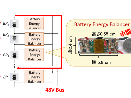 クルマのバッテリーをリユース！（NExT-e Solutionsとの共同研究を含む）