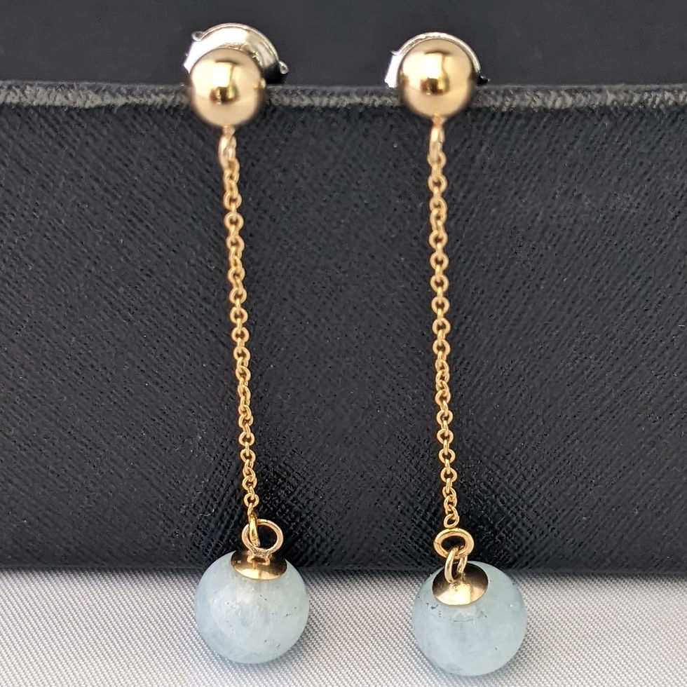 Miniature : Boucles d'oreilles et aigue marine