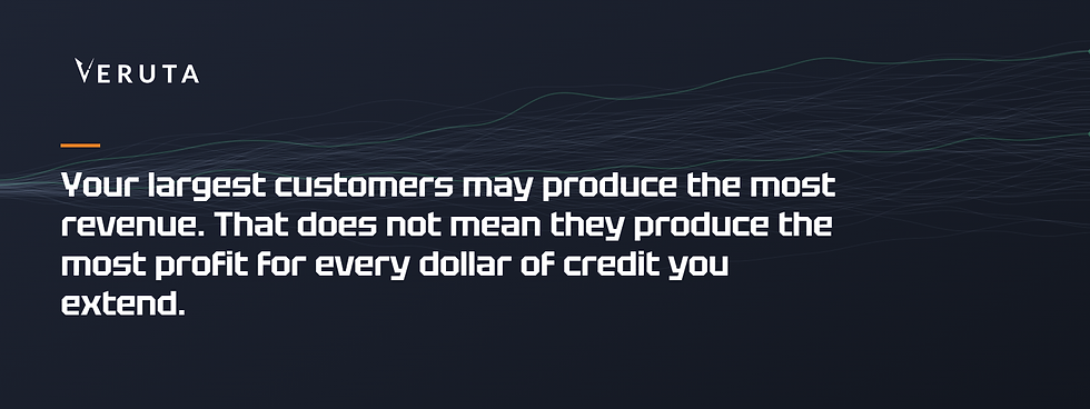 Your largest customers may produce the most revenue. That does not mean they produce the most profit for every dollar of credit you extend.