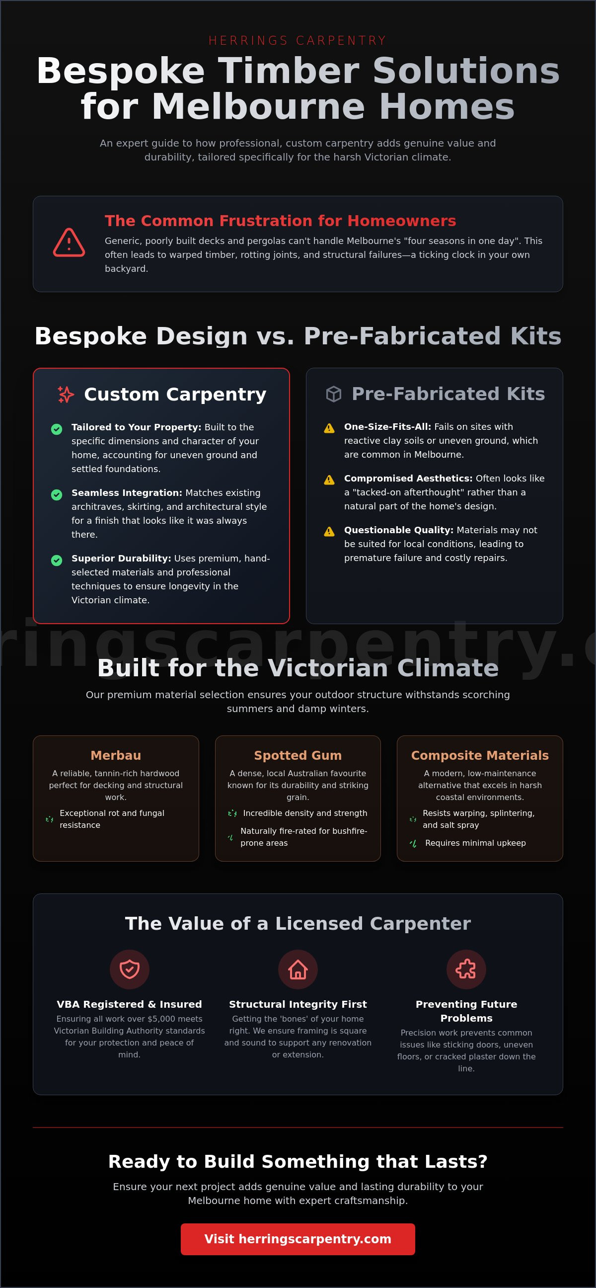 Custom carpentry Melbourne