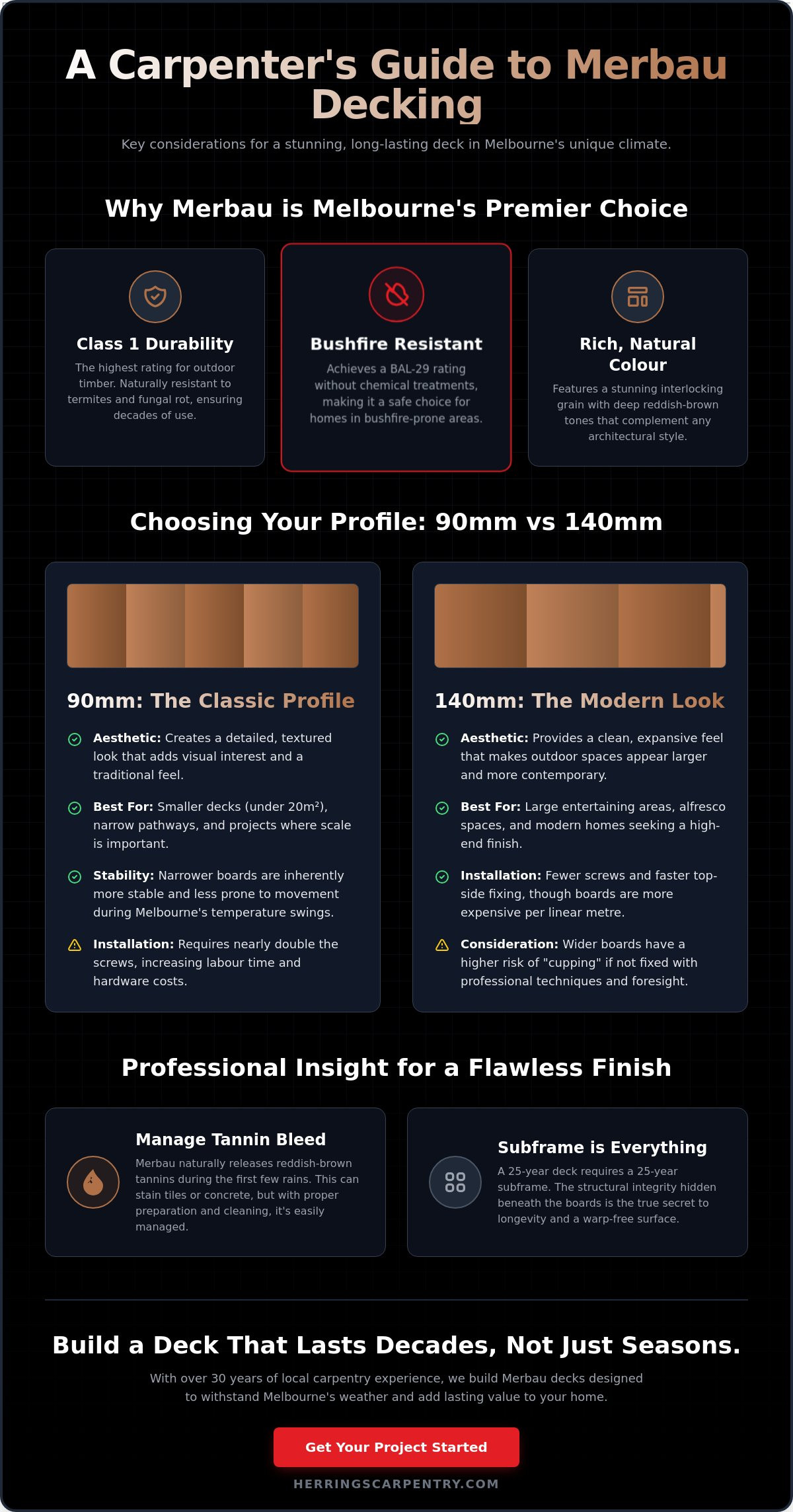 Merbau decking Melbourne