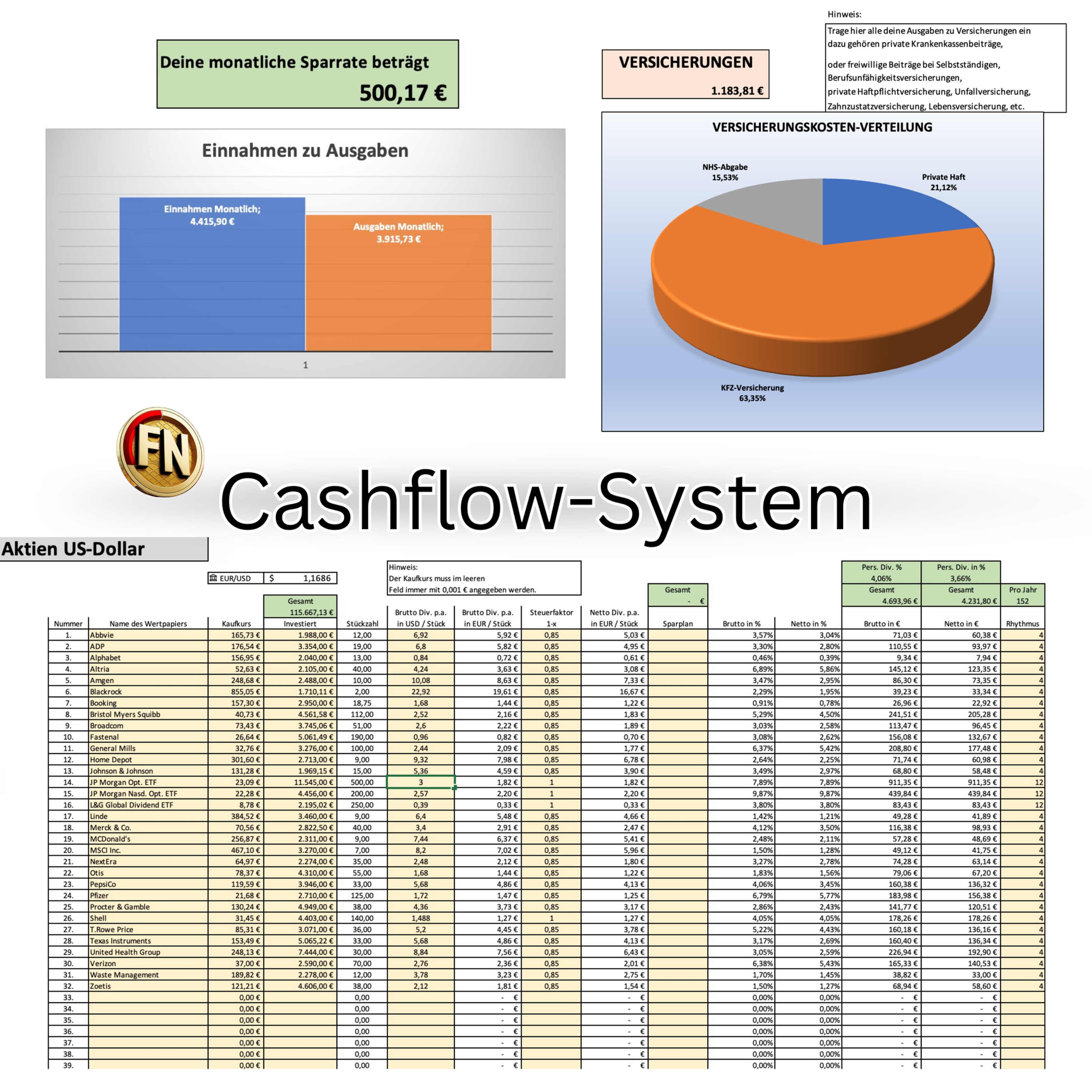 CHF Geldmagnet Cashflow System