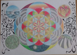 Mandala dos 4 Elementos