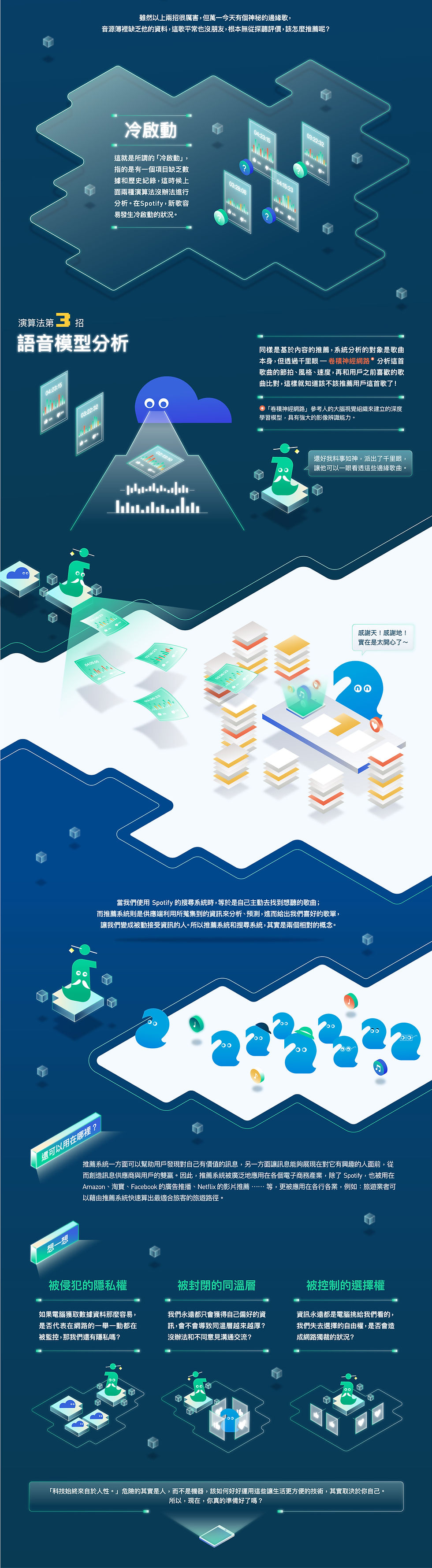 AI推薦系統篇_infographic_中文版_大字_OL-02.jpg
