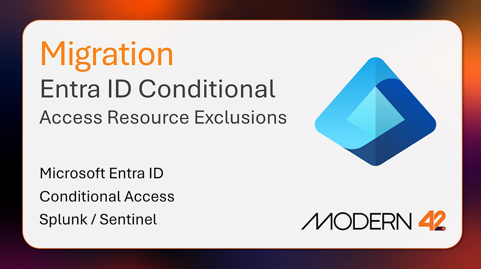 Microsoft Entra ID Conditional Access Policy Resource Exclusion Migration March 2026