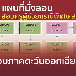 แผนที่นั่งสอบสอบครูผู้ช่วยกรณีพิเศษ สศศ.