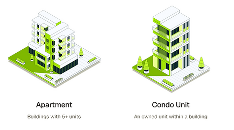 Screenshot 2025-06-23 at 14-17-59 Insurance for Landlords and Real Estate Investors Obie.p