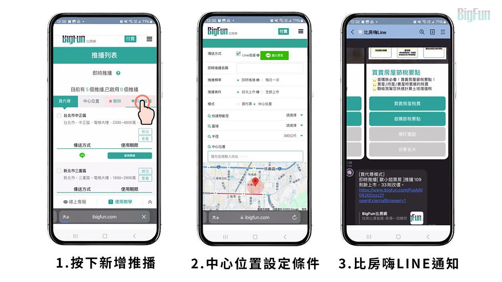 買方市場不成交?那是因為你還在用「勞力」對抗「數據」!