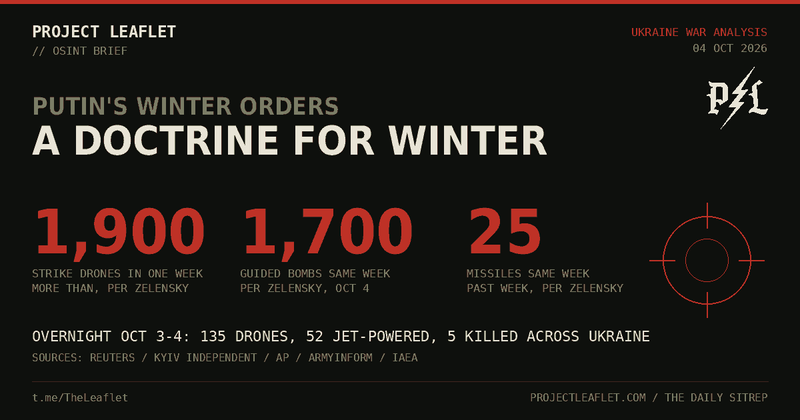 Putin's New Strike Doctrine: Winter Orders Against Civilians, and Zelensky's Refinery Answer