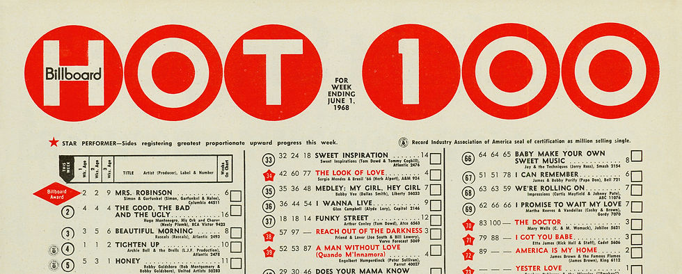 6/9/26 - Emmy Noms, Happy Birthday Hot 100, and Embarrassingly Ordinary Quick Changes To Your Life