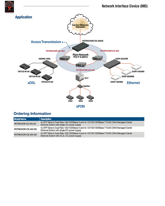 PETRICHOR-CE-404 2.jpg