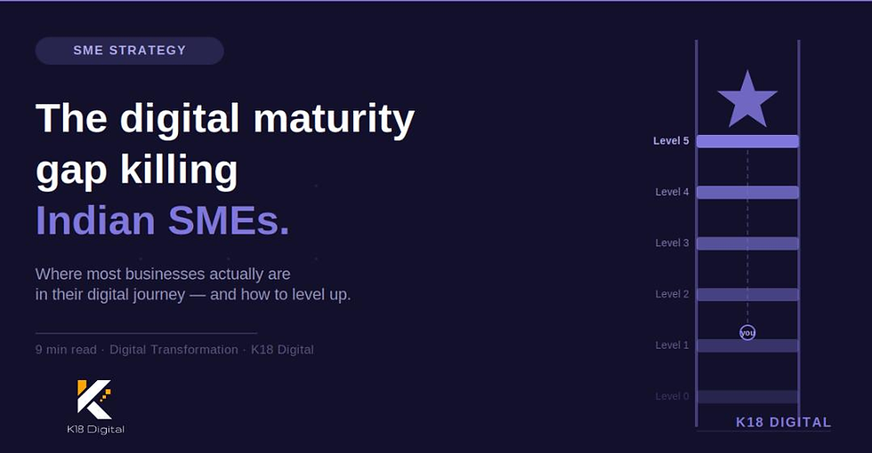 Digital Transformation for SMEs in India: The Maturity Gap Most Businesses Miss