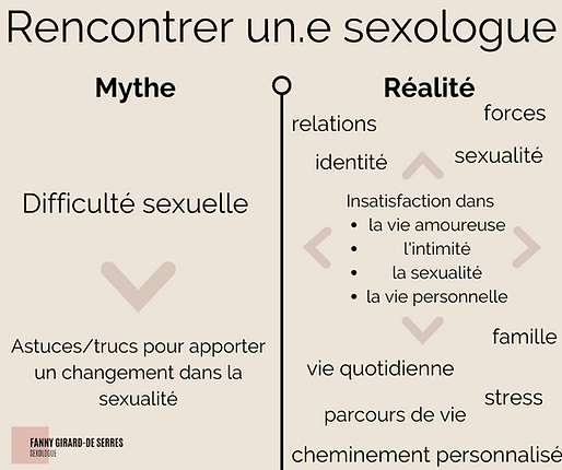 Meet a sexologist (1).png