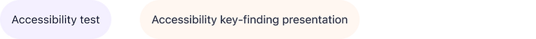 Frame 423236.png