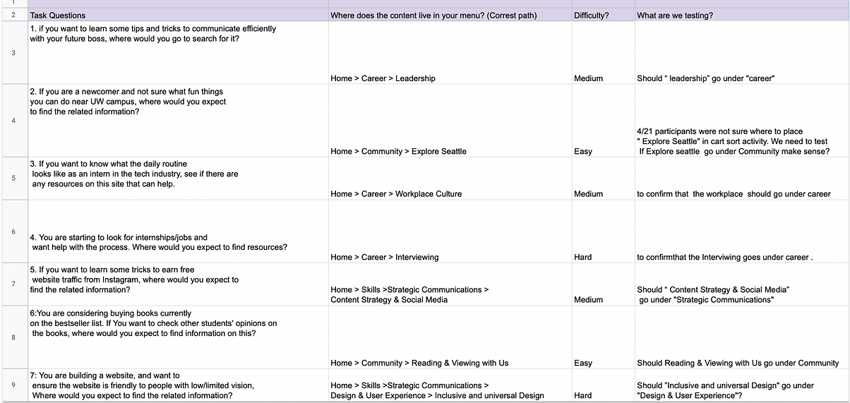 Screen Shot 2022-10-05 at 5.16.57 PM.png