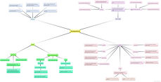 mindmap.jpg