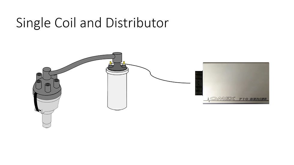 Thumbnail: Aston Martin DB4, DB5, DB6 & DBS Standalone ECU Package (for EFI ITB Setups)