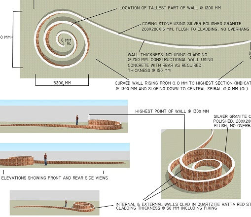 Spiral stonework, Spain