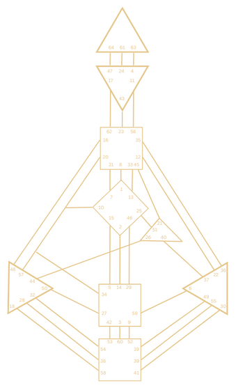 Cosmic Creation Club Manifestieren (6).png